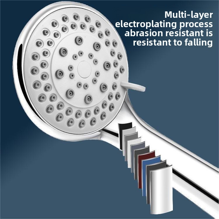 High Pressure Shower Head with - مراجعة Home Bathroom Upgrades وسعره