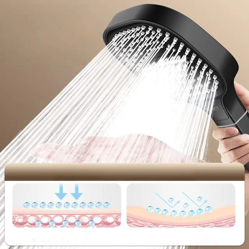 Large Panel Shower Head 13cm H - مراجعة Home Bathroom Upgrades وسعره