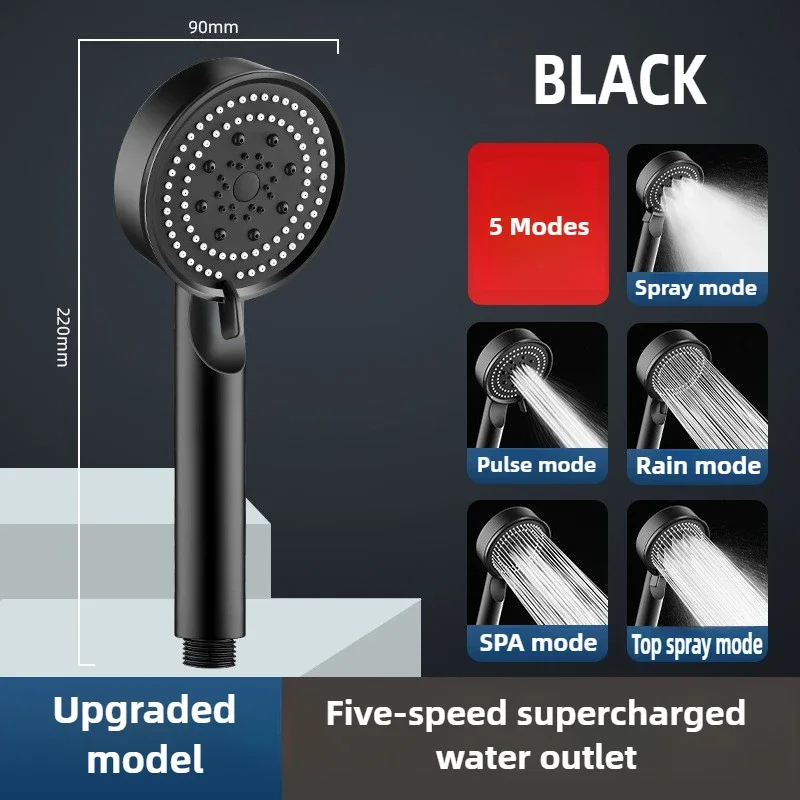 High Pressure Shower Head with - مراجعة Home Bathroom Upgrades وسعره