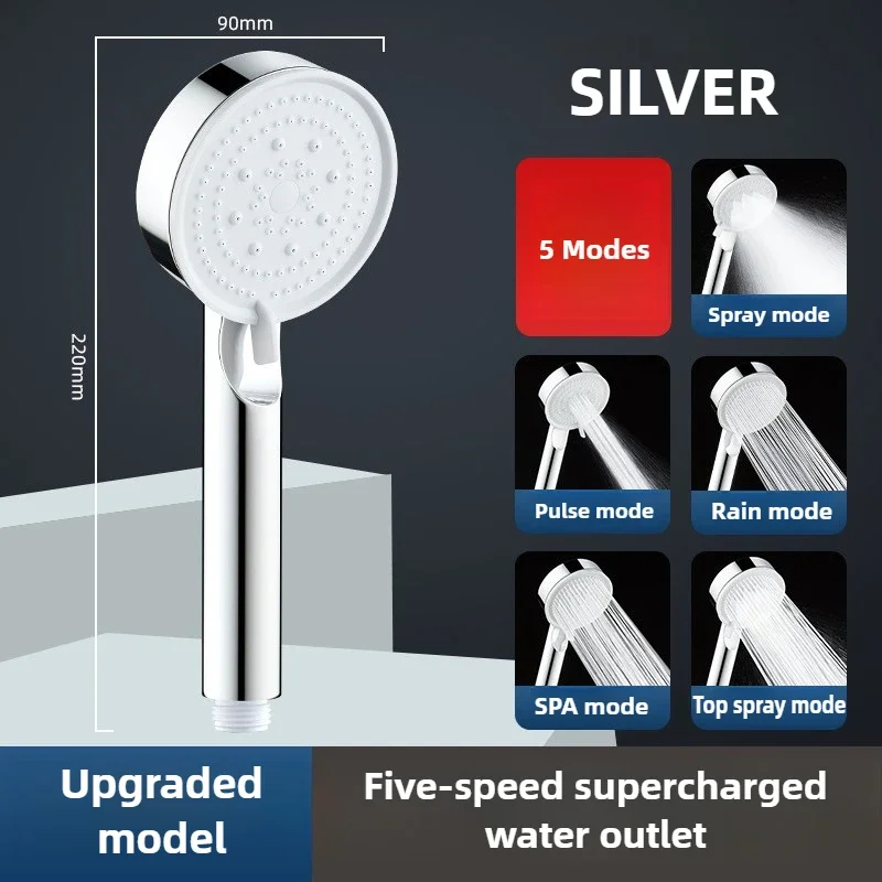 High Pressure Shower Head with - مراجعة Home Bathroom Upgrades وسعره