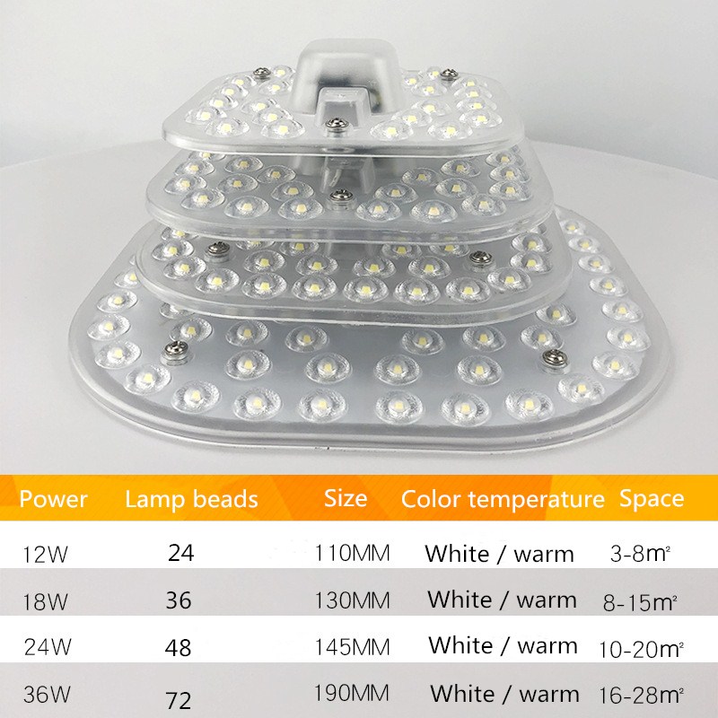 Ceiling Lamp Led Module Square - مراجعة Home Bathroom Upgrades وسعره