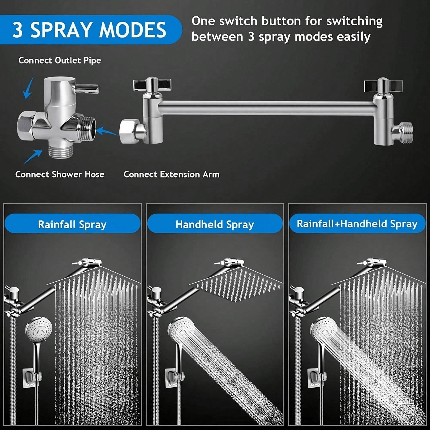 8-Inch High Pressure Rain Show - مراجعة Home For Bathroom وسعره