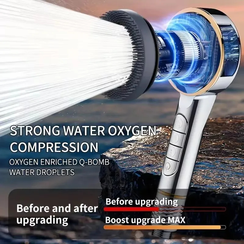 Filtered Supercharged Shower H - مراجعة Home Bathroom Upgrades وسعره